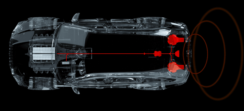 image de carro usando thor